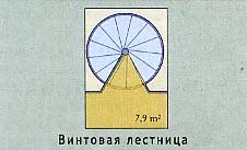 винтовая лестница